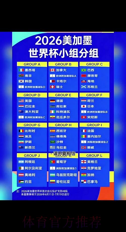 2026世界杯比赛时间详细安排观看指南官网入口 2026世界杯比赛时间详细安排观看指南官网入口